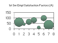 results graphic